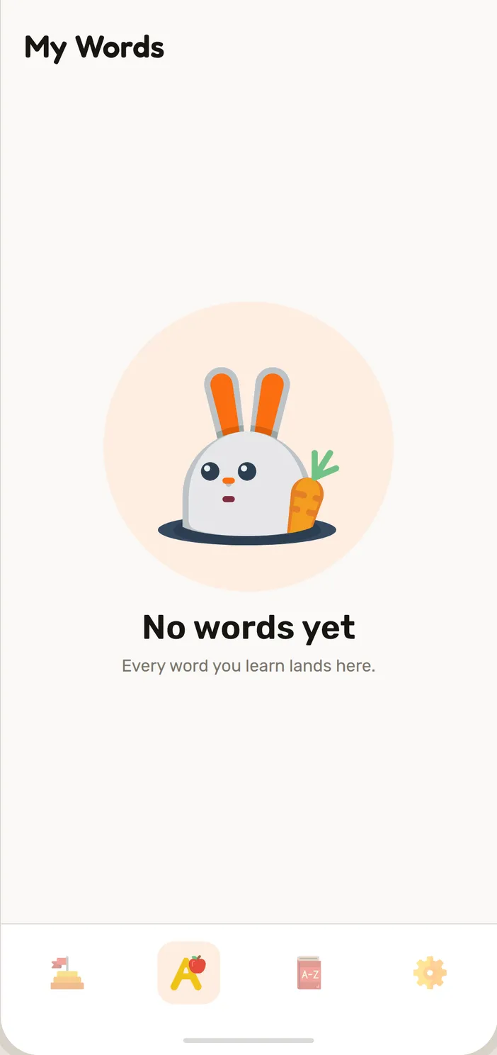 Every word you have met in a Speeku European Portuguese lesson